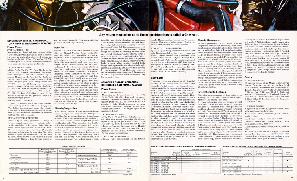 n_1969 Chevrolet Wagons-18-19.jpg